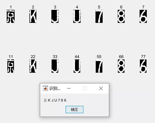 神經(jīng)網(wǎng)絡(luò)通過學習能夠識別出目標字符